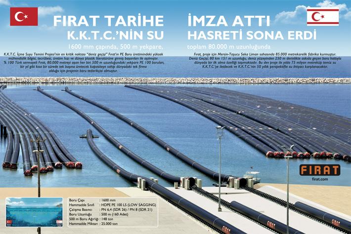 Asrın Projesi Kıbrıs