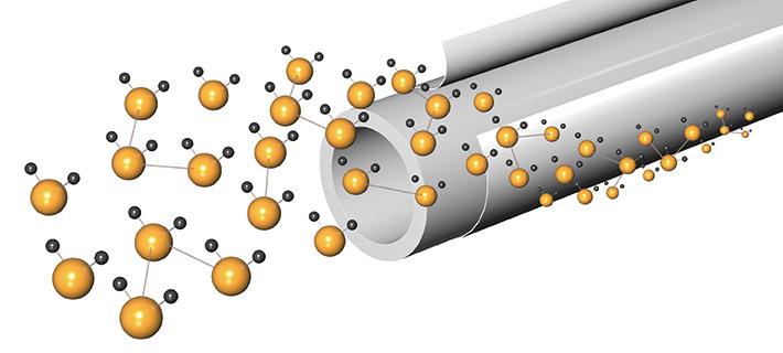 أنظمة التدفئة تحت الأرضيات باستعمال أنابيب فرات من البولي إيثيلين المتصالب (PEX)