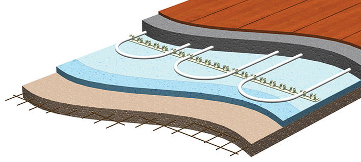 PE-RT Boru Sistemleri